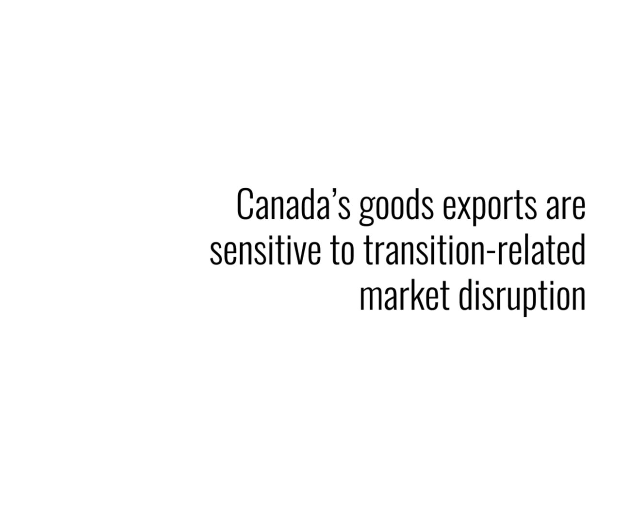 Source: GAC (2020). Notes: This figure shows the per cent share of the value of Canada’s goods exports in 2019, by product. Nearly 70% of Canada’s goods exports—including energy products, motor vehicles and parts, metal ores and non-metallic minerals, and basic and industrial chemicals—are in global markets expected to face disruption.